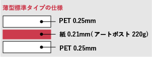 標準タイプ断面図