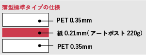 標準タイプ断面図